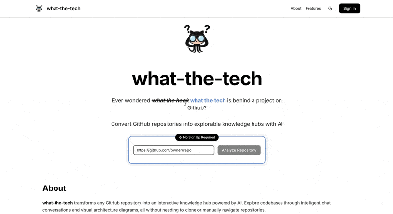 What the Tech main demo